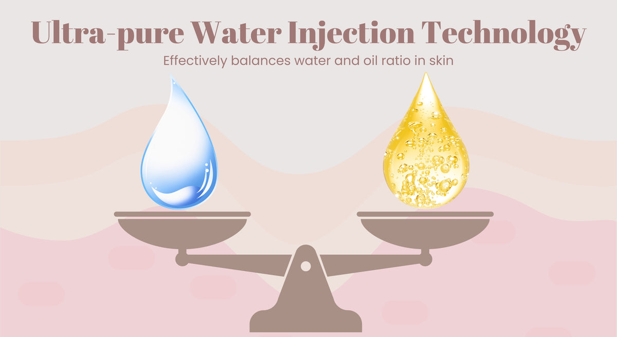 Water Pure Injection Ultra-Pure Water Injection Technology – MiE